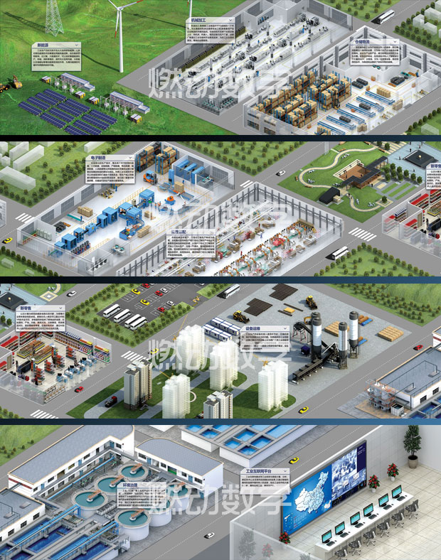 工業(yè)大數(shù)據(jù)與跨產(chǎn)業(yè)跨供應鏈跨價值鏈的整合三維可視化