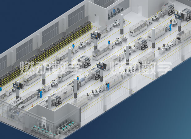 工業(yè)大數(shù)據(jù)與跨產(chǎn)業(yè)跨供應鏈跨價值鏈的整合三維可視化